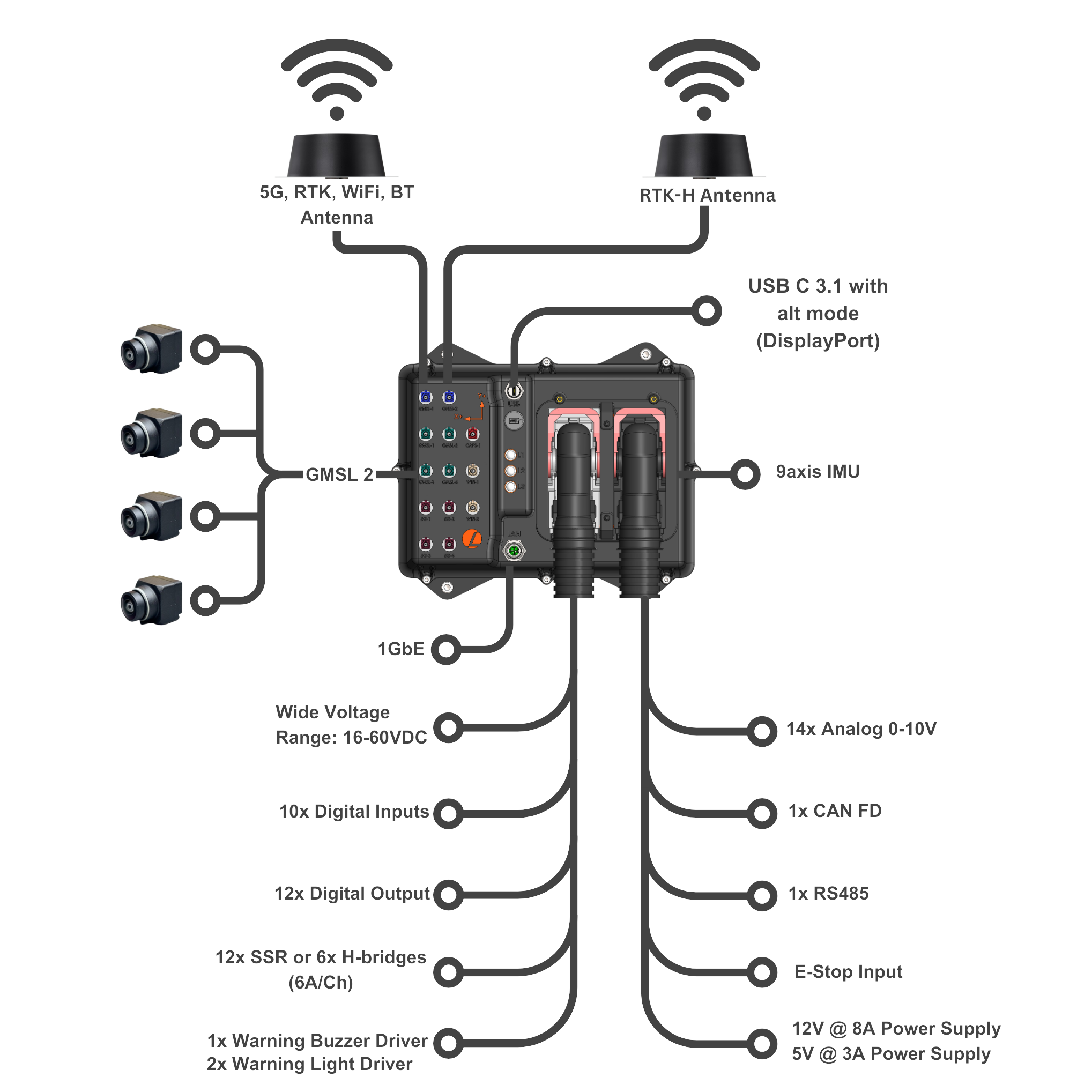 automatepro-img