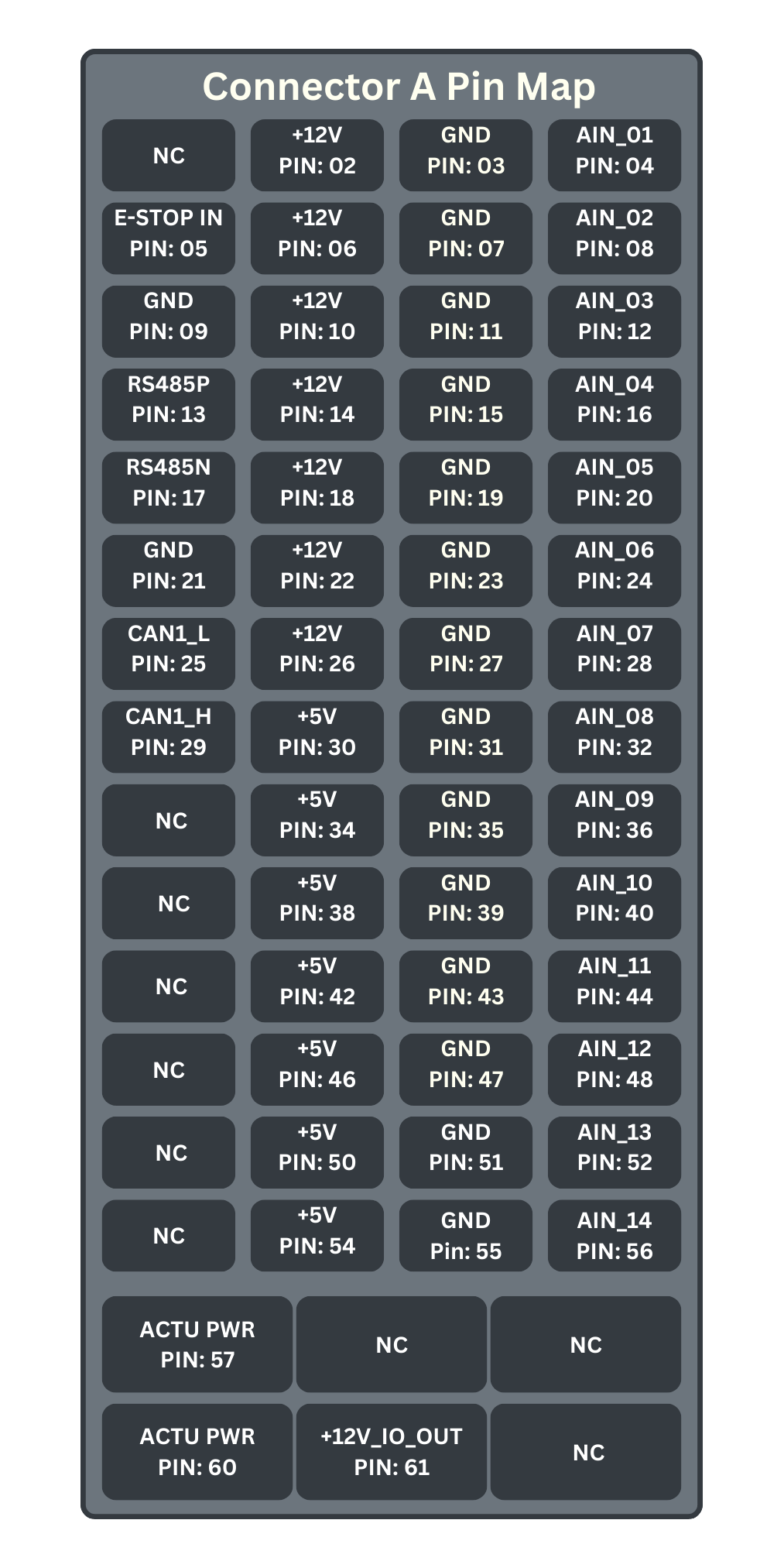 automatepro-img