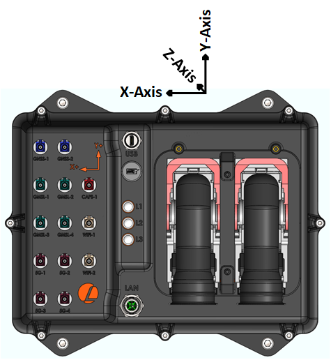 Description of my image